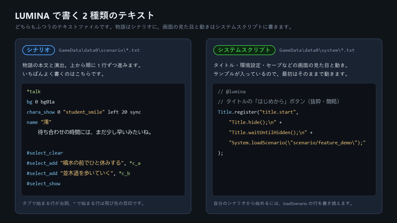 シナリオスクリプトとシステムスクリプトの違い